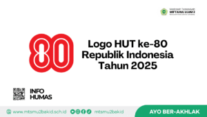 Edit with Elementor Preview(opens in a new tab) Save Link Download Logo HUT ke-80 Republik Indonesia Tahun 2025