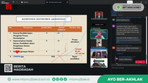 MTs Miftahul Ulum 2 Ikuti Webinar “Akreditasi Tanpa Panik” Bersama Pokjawas Madrasah Jatim